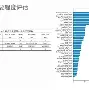 球天下体育官方app-球队现状