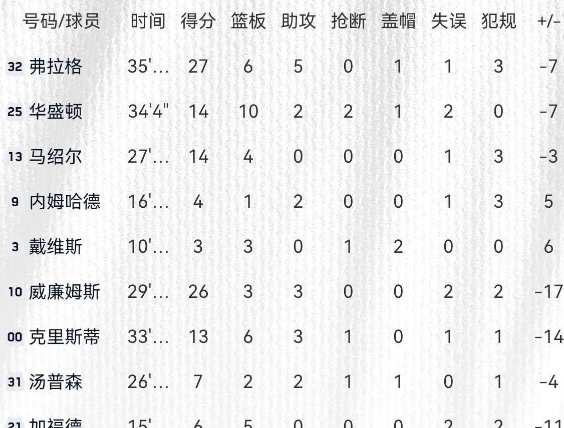 球天下体育官方网址-巴特勒去哪个球队了